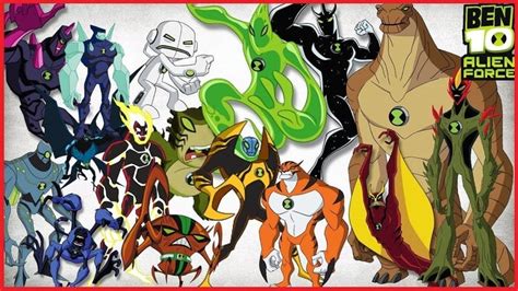 ben 10 aliens where to watch|ben 10 alien force watchcartoononline.